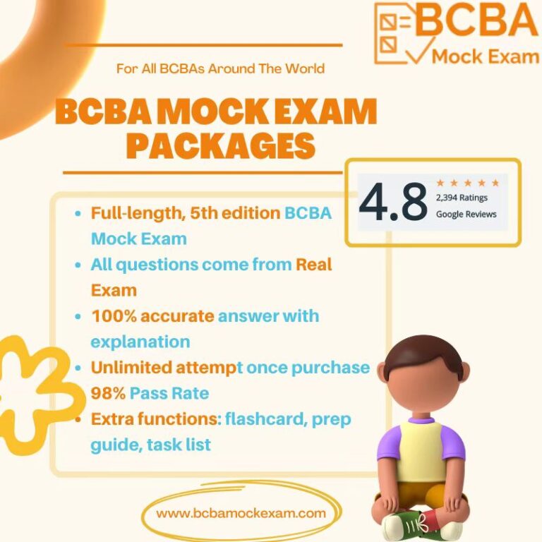 Shop | BCBA Mock Exam