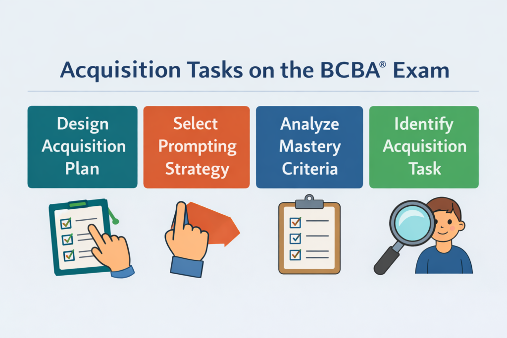 BCBA Skill Acquisition Explained: Key Concepts, Examples, and High‑Yield Study Tips BCBA Skill Acquisition Explained: Key Concepts, Examples, and High‑Yield Study TipsAcquisition tasks on the BCBA® exam