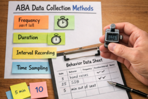 Data Collection in ABA: Definition, Methods, and Examples Data Collection in ABA: Definition, Methods, and ExamplesChatGPT Image Jan 26, 2026, 05_30_49 PM