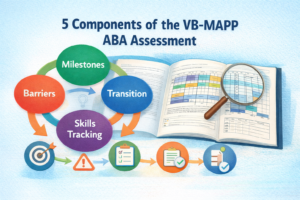 VB‑MAPP Mastery for BCBA Prep: Key Concepts, Tips, and Test Strategies VB‑MAPP Mastery for BCBA Prep: Key Concepts, Tips, and Test StrategiesChatGPT Image Jan 29, 2026, 04_11_12 PM