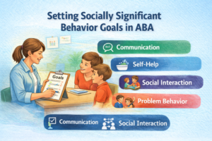 What Are Socially Significant Behaviors in ABA? A Complete Guide for BCBA Exam Prep What Are Socially Significant Behaviors in ABA? A Complete Guide for BCBA Exam PrepChatGPT Image Jan 29, 2026, 04_28_34 PM