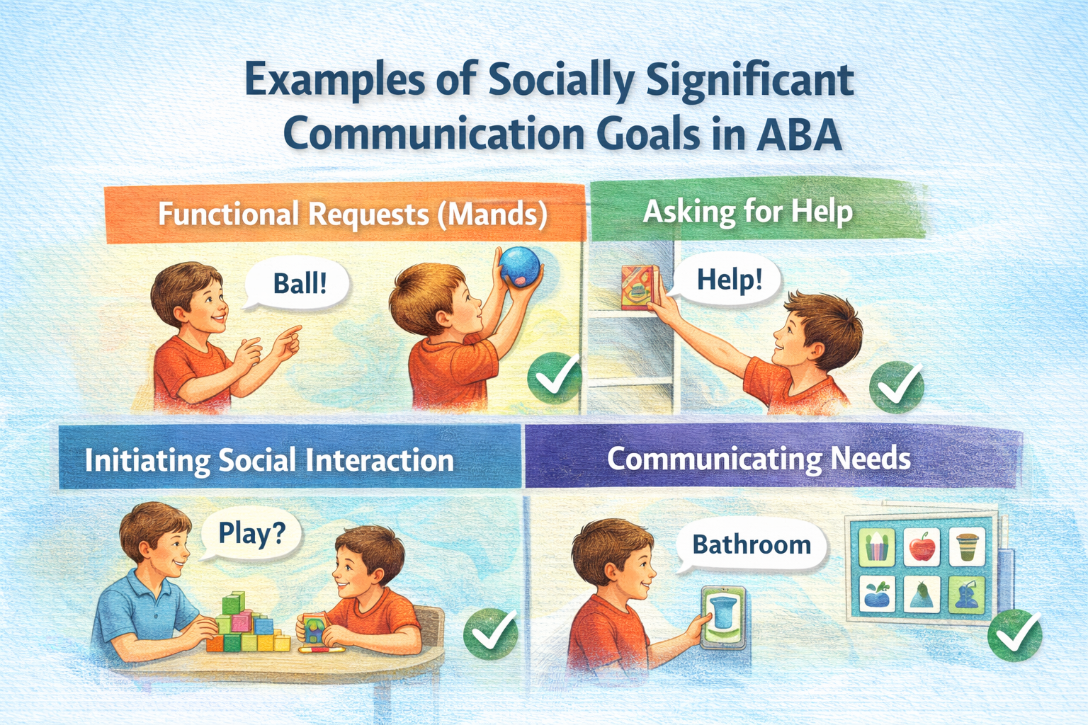 What Are Socially Significant Behaviors in ABA? A Complete Guide for ...