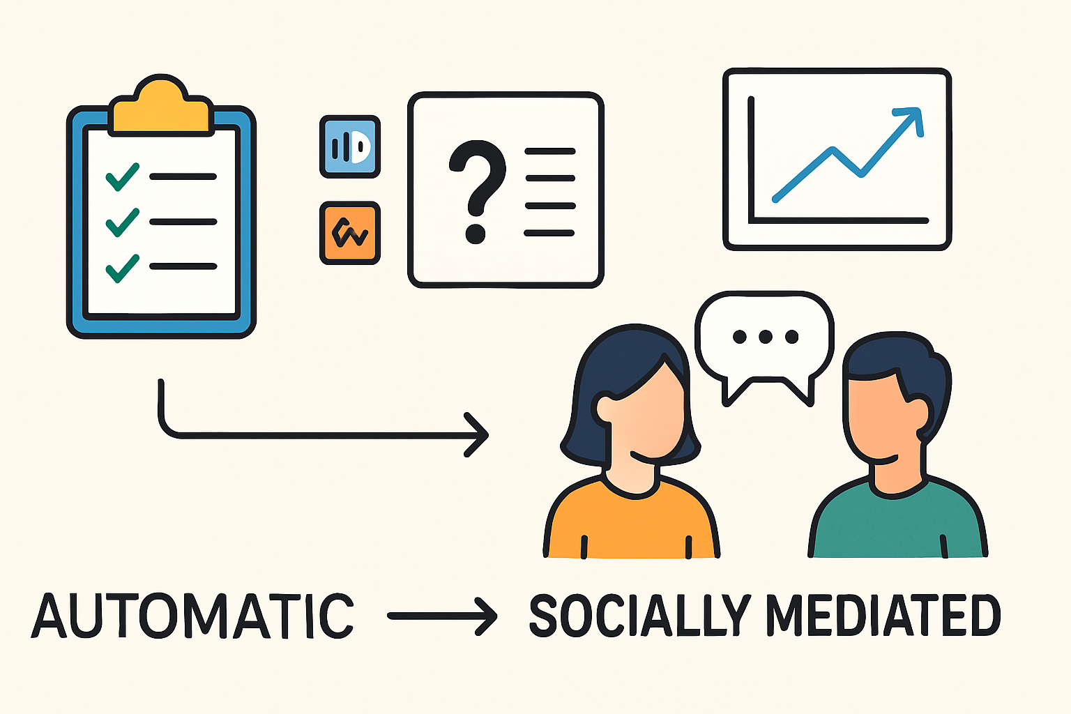 Automatic vs. Socially Mediated Contingencies: A BCBA Exam Guide Automatic vs. Socially Mediated Contingencies: A BCBA Exam Guideautomatic-socially-mediated-contingencies-bcba-guide-img-2