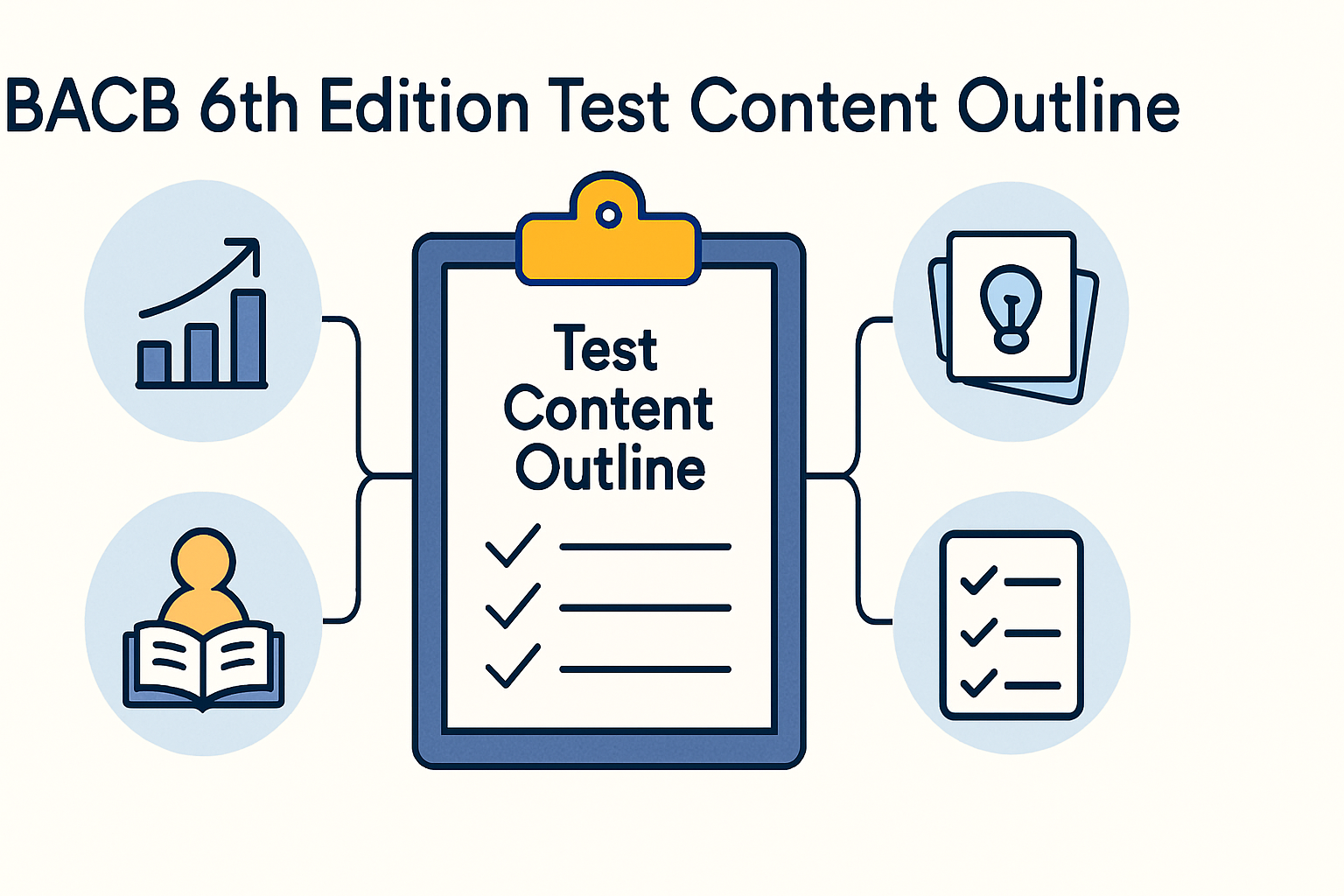Beyond the PDF: A Strategic Guide to the BACB 6th Edition Test Content Outline Beyond the PDF: A Strategic Guide to the BACB 6th Edition Test Content Outlinebacb-test-content-outline-6th-edition-guide-img-1-1