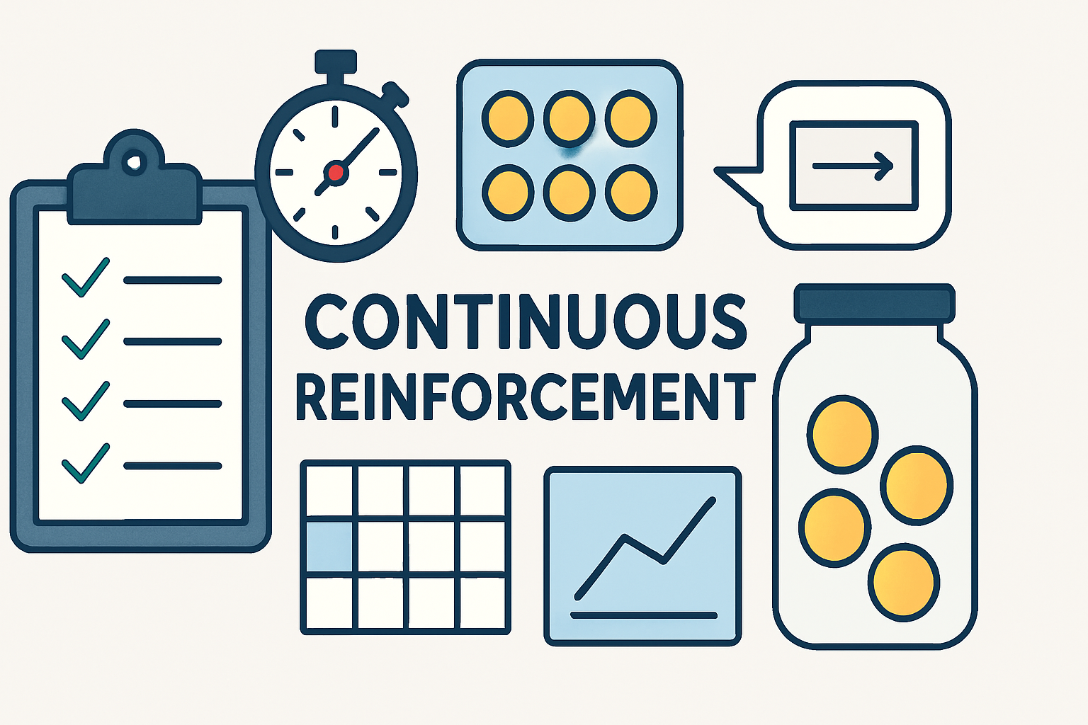 Continuous Reinforcement: Definition, Examples, and Exam Strategy for BCBA Candidates Continuous Reinforcement: Definition, Examples, and Exam Strategy for BCBA Candidatescontinuous-reinforcement-bcba-guide-img-2