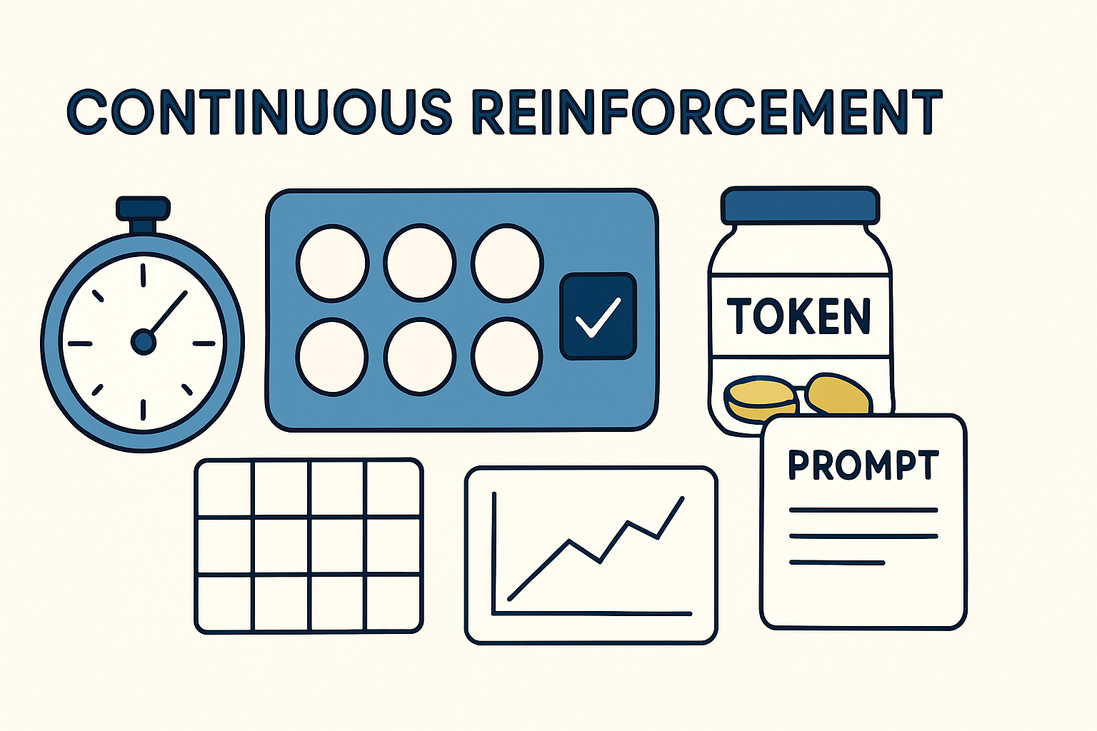 Continuous Reinforcement Schedule: The Complete BCBA Exam Guide Continuous Reinforcement Schedule: The Complete BCBA Exam Guidecontinuous-reinforcement-schedule-bcba-guide-img-2