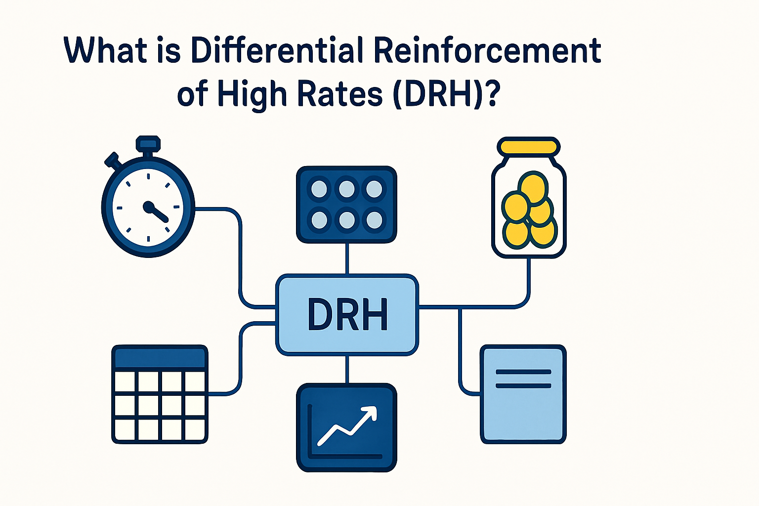 Differential Reinforcement of High Rates (DRH): A BCBA Exam Guide with Examples Differential Reinforcement of High Rates (DRH): A BCBA Exam Guide with Examplesdifferential-reinforcement-of-high-rates-drh-bcba-guide-img-1