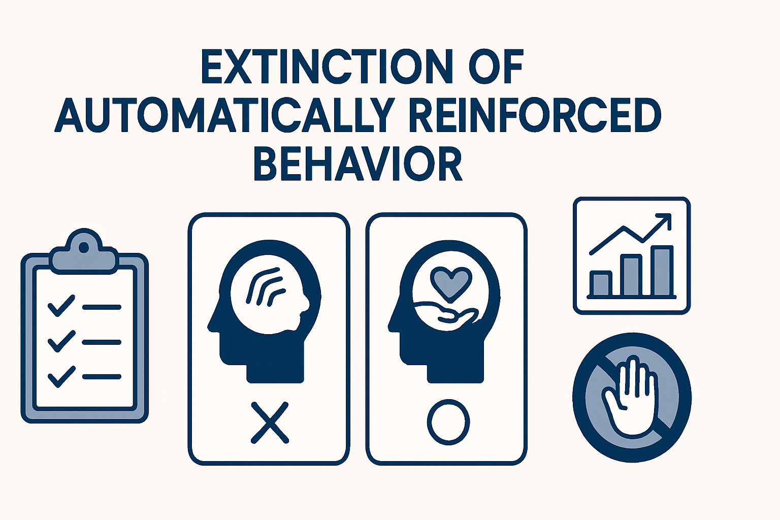 Extinction of Automatically Reinforced Behavior: A BCBA Exam Guide Extinction of Automatically Reinforced Behavior: A BCBA Exam Guideextinction-automatically-reinforced-behavior-bcba-guide-img-1