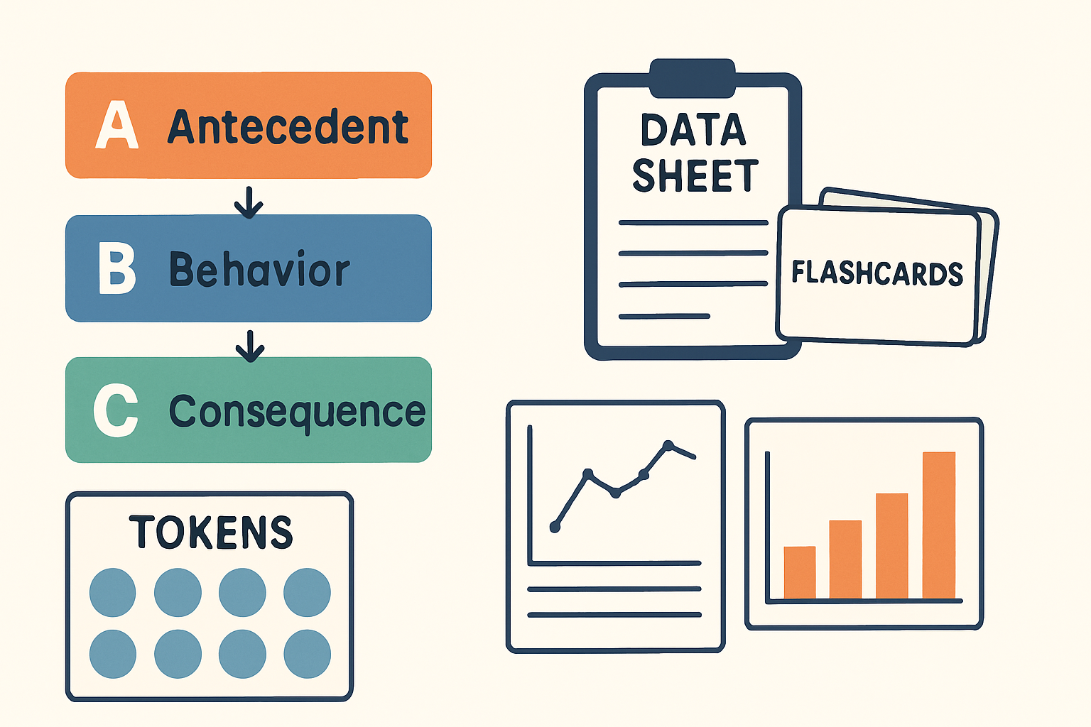 From VCS to ABAI Attestation: A Strategic Guide for Your BCBA Path From VCS to ABAI Attestation: A Strategic Guide for Your BCBA Pathfuture-vcs-abai-coursework-attestation-bcba-guide-img-1