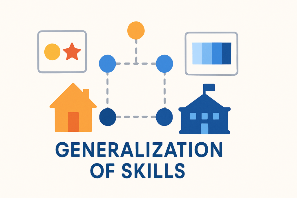 generalization-of-skills-aba-bcba-exam-guide-featured Generalization of Skills in ABA: A BCBA Exam Guide with Real Examplesgeneralization-of-skills-aba-bcba-exam-guide-featured