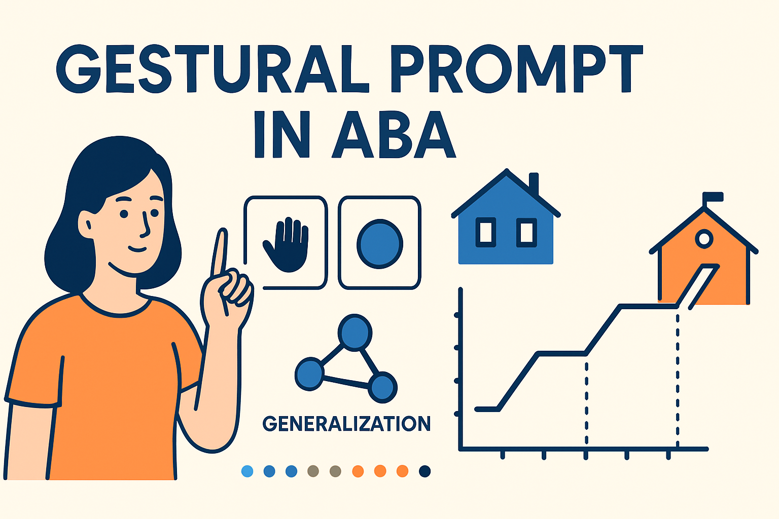 Gestural Prompts in ABA: A BCBA Exam Guide with Examples Gestural Prompts in ABA: A BCBA Exam Guide with Examplesgestural-prompt-aba-bcba-exam-guide-img-1
