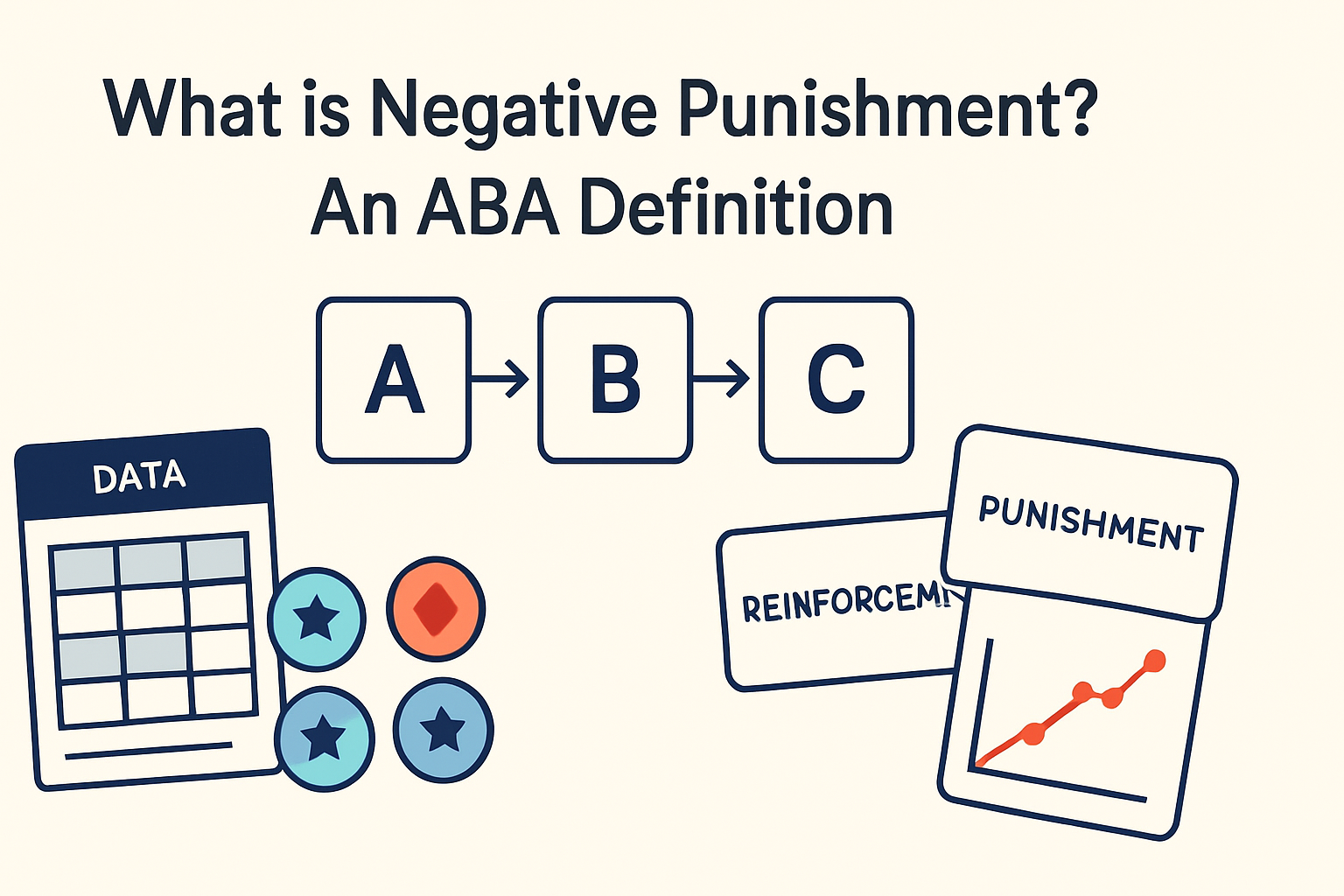 Negative Punishment in ABA: A BCBA Exam Guide with Examples Negative Punishment in ABA: A BCBA Exam Guide with Examplesnegative-punishment-bcba-exam-guide-img-1-9