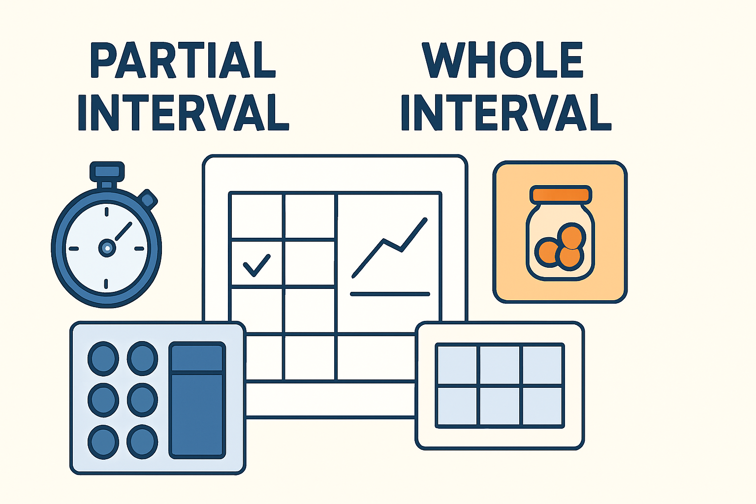 Partial vs. Whole Interval Recording: A BCBA Exam Guide to Measurement Accuracy Partial vs. Whole Interval Recording: A BCBA Exam Guide to Measurement Accuracypartial-whole-interval-accuracy-bcba-exam-img-1