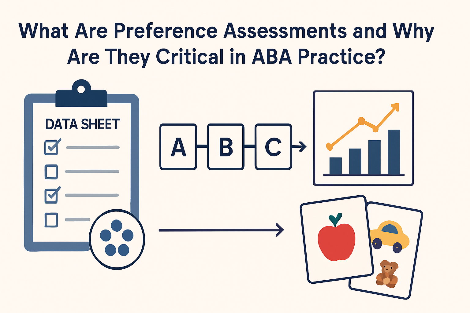 Mastering Preference Assessments: A BCBA Study Guide on Types and Applications Mastering Preference Assessments: A BCBA Study Guide on Types and Applicationspreference-assessments-bcba-exam-guide-img-1-1