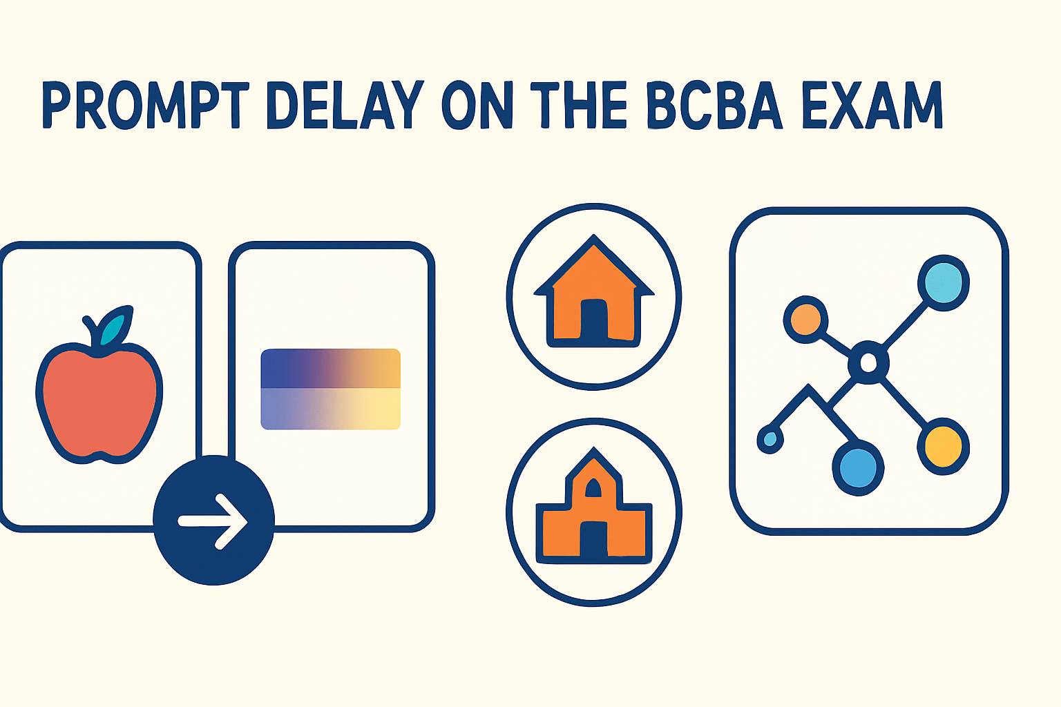 Prompt Delay in ABA: Definition, Examples, and Exam Strategy Prompt Delay in ABA: Definition, Examples, and Exam Strategyprompt-delay-aba-definition-examples-exam-img-2