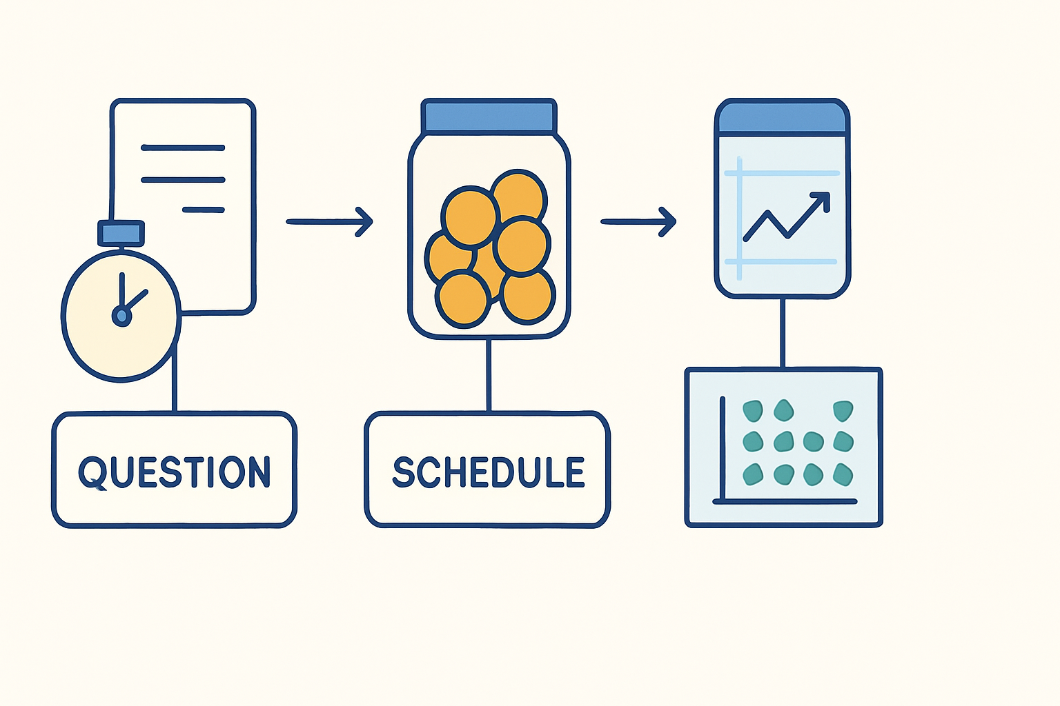 Schedules of Reinforcement: A BCBA Exam Guide with Real-World Examples Schedules of Reinforcement: A BCBA Exam Guide with Real-World Examplesschedules-of-reinforcement-bcba-exam-guide-img-2