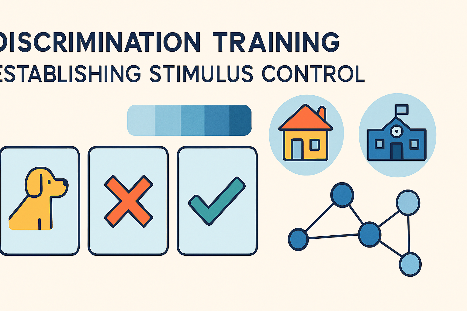 Discrimination Training in ABA: A BCBA Exam Guide with Examples Discrimination Training in ABA: A BCBA Exam Guide with Examplesdiscrimination-training-bcba-exam-guide-img-1