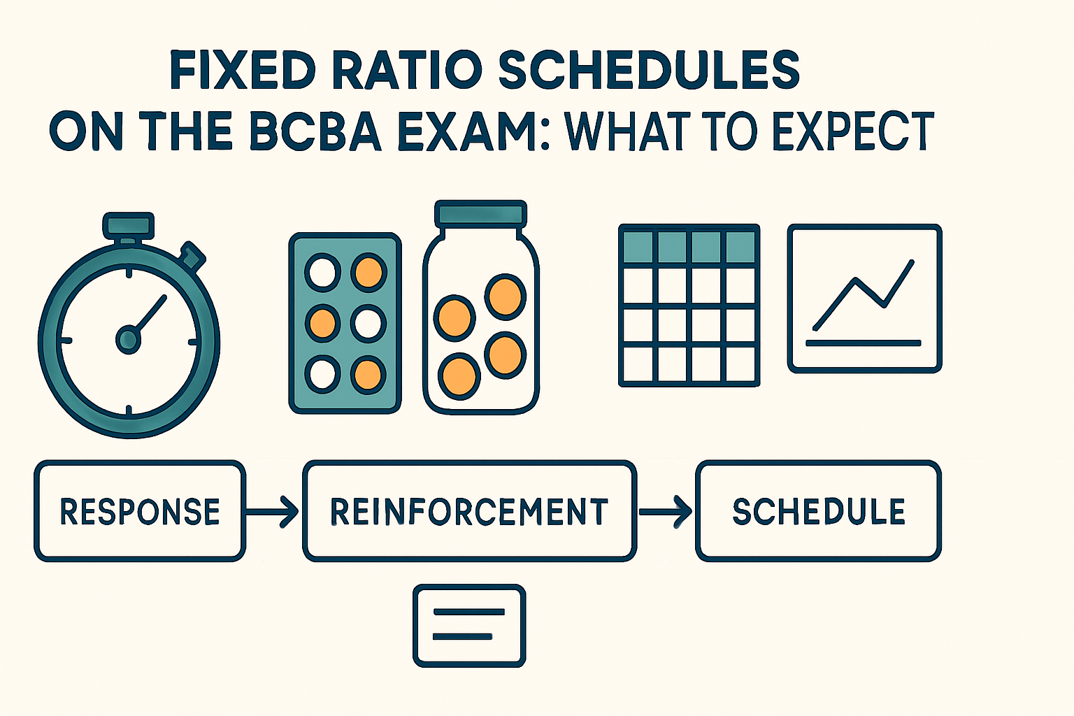 Fixed Ratio Schedule: The BCBA's Guide to Definition, Examples & Exam Prep Fixed Ratio Schedule: The BCBA's Guide to Definition, Examples & Exam Prepfixed-ratio-schedule-bcba-guide-img-2-1