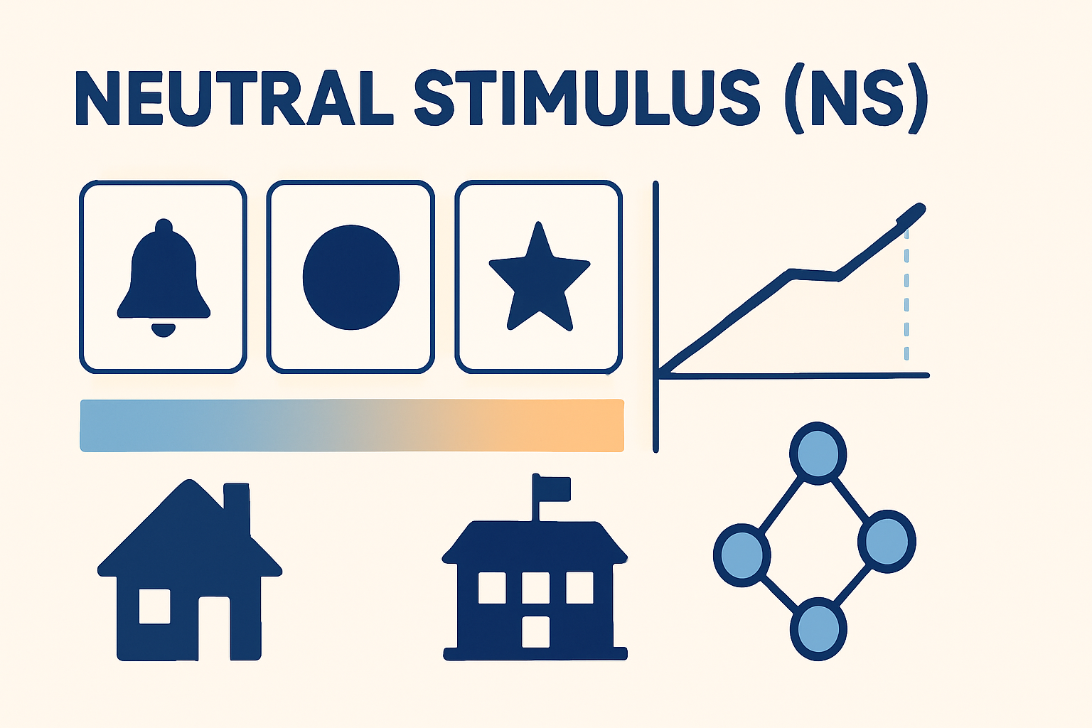 Neutral Stimulus in ABA: The Complete Guide for BCBA Exam Mastery Neutral Stimulus in ABA: The Complete Guide for BCBA Exam Masteryneutral-stimulus-aba-guide-bcba-exam-img-1