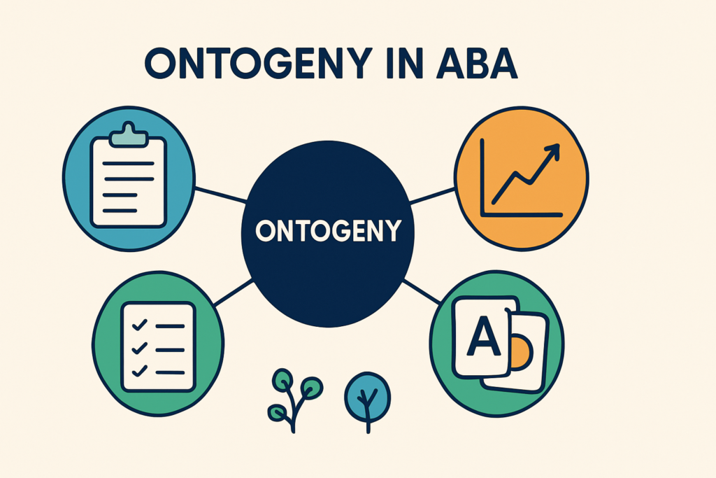 ontogeny-aba-bcba-exam-guide-featured Ontogeny in ABA: A BCBA Exam Guide to Development and Behaviorontogeny-aba-bcba-exam-guide-featured