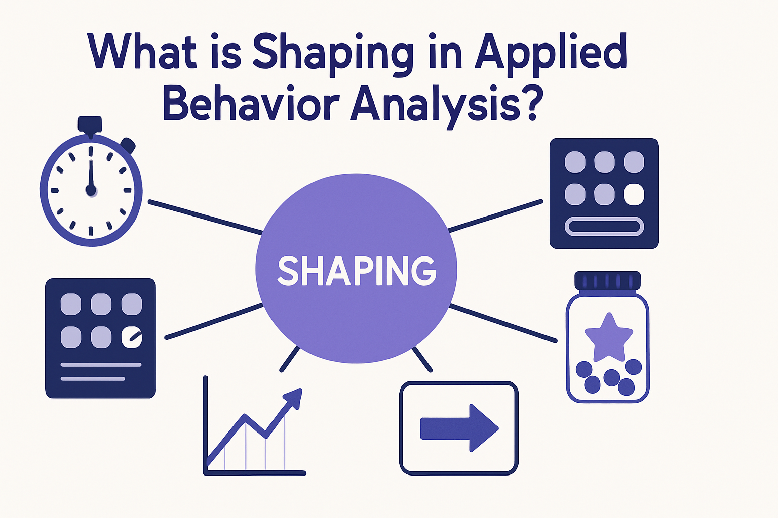 Shaping in ABA: A Step-by-Step Guide for BCBA Exam Success Shaping in ABA: A Step-by-Step Guide for BCBA Exam Successshaping-aba-guide-bcba-exam-img-1