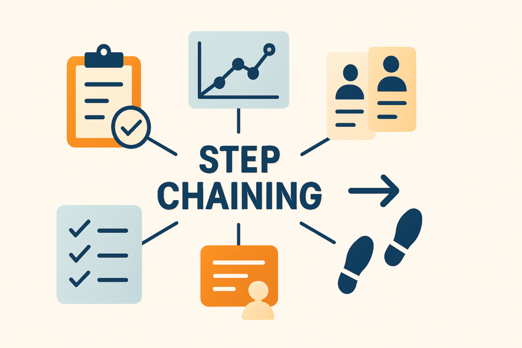 step-chaining-aba-guide-bcba-exam-featured Step Chaining in ABA: A Complete Guide for BCBA Exam Successstep-chaining-aba-guide-bcba-exam-featured