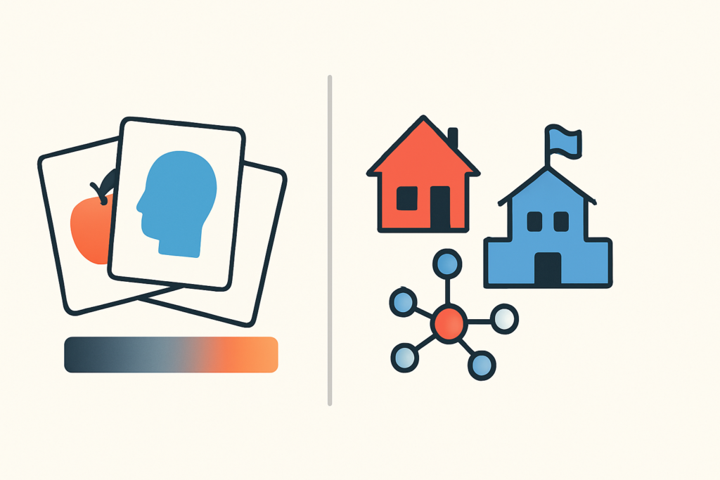 stimulus-control-transfer-bcba-guide-featured Stimulus Control Transfer in ABA: A BCBA Exam Guide with Examplesstimulus-control-transfer-bcba-guide-featured