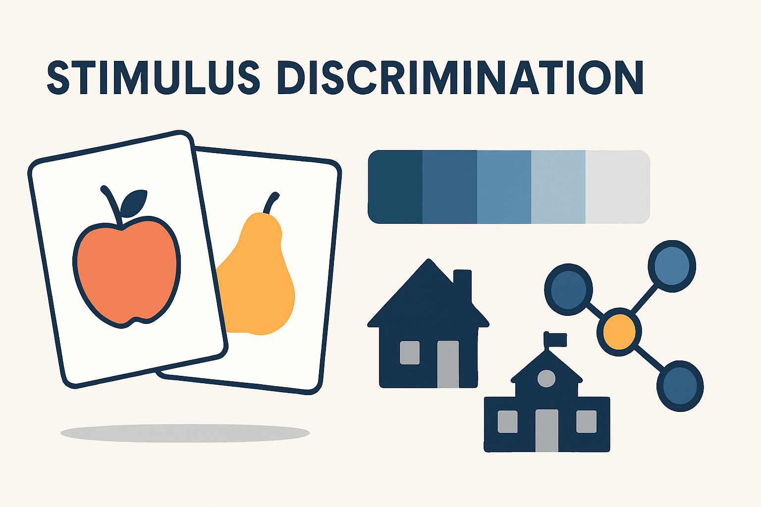 Stimulus Discrimination in ABA: A BCBA Exam Guide with Examples Stimulus Discrimination in ABA: A BCBA Exam Guide with Examplesstimulus-discrimination-aba-bcba-exam-guide-img-2