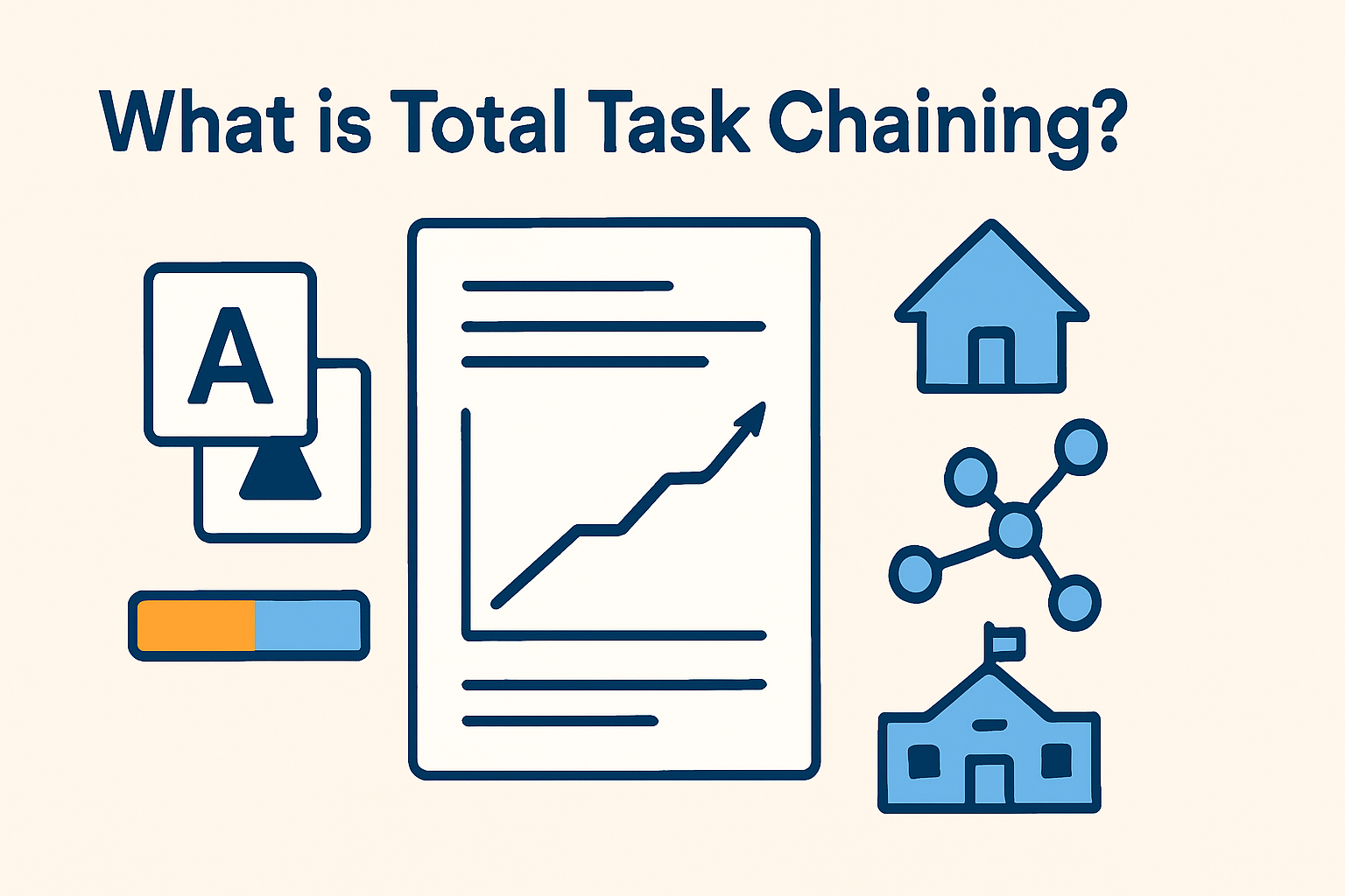 Total Task Chaining: A Complete Guide for BCBA Exam Mastery Total Task Chaining: A Complete Guide for BCBA Exam Masterytotal-task-chaining-bcba-guide-img-1