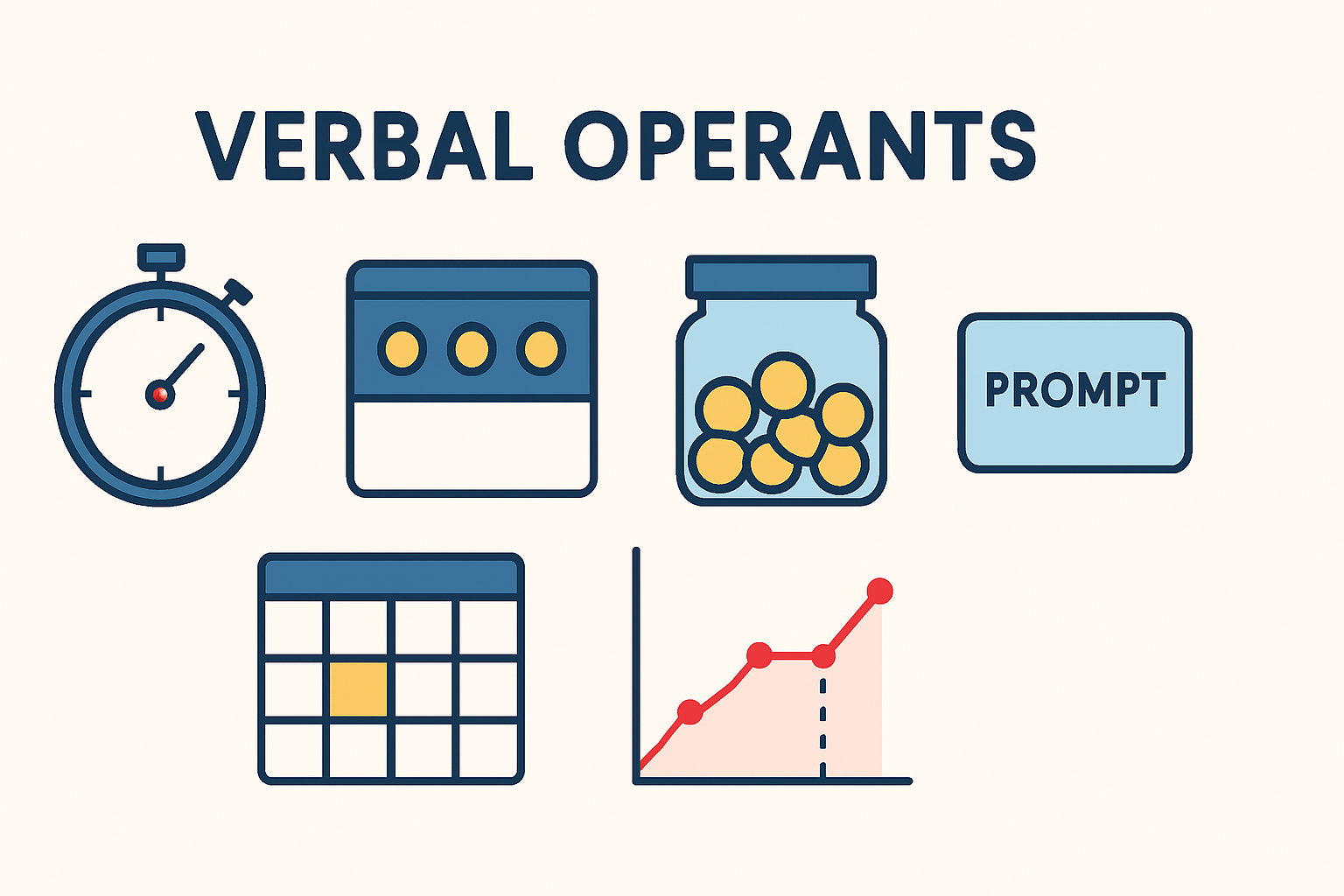 Verbal Operants in ABA: A BCBA Exam Study Guide Verbal Operants in ABA: A BCBA Exam Study Guideverbal-operants-aba-bcba-exam-guide-img-2