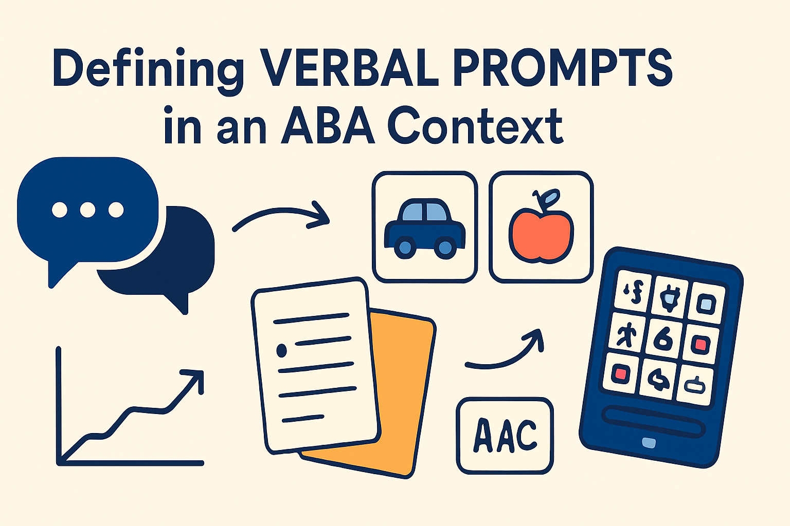 Verbal Prompts in ABA: Definition, Examples, and Exam Strategies Verbal Prompts in ABA: Definition, Examples, and Exam Strategiesverbal-prompts-meaning-aba-img-1