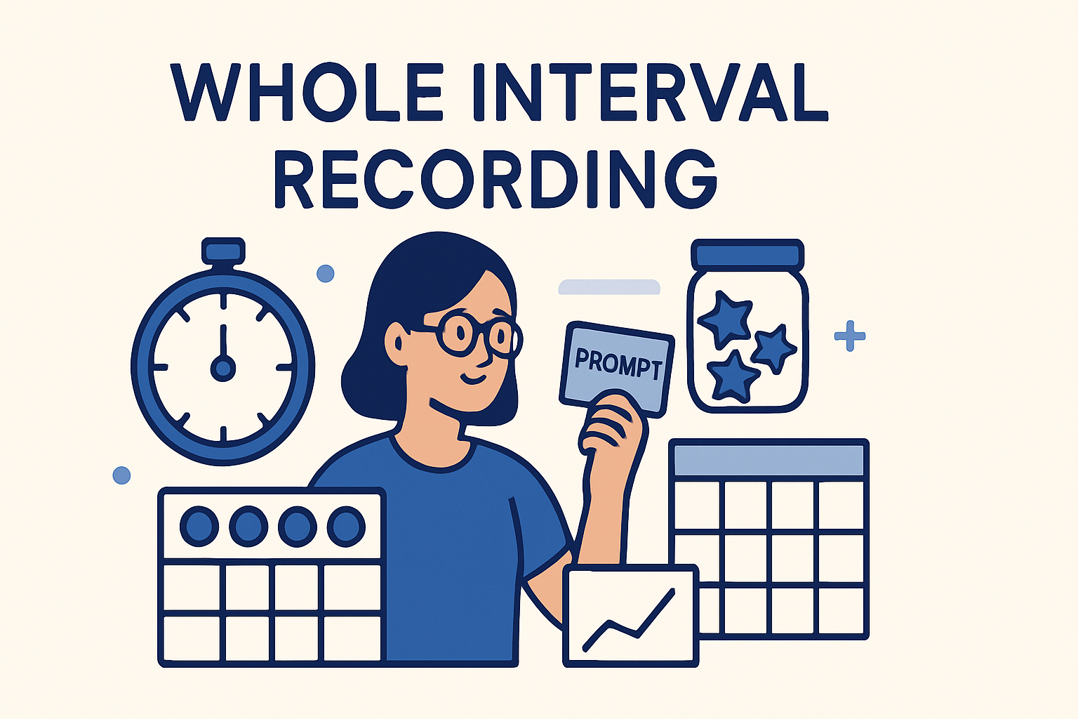 Intercal Program Examples Whole Interval Recording: ABA Definition, Examples & BCBA Gu