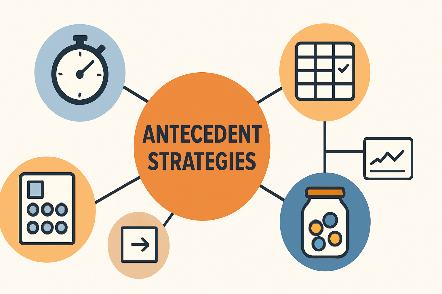 Antecedent Strategies in ABA: A BCBA Exam Guide to Proactive Intervention Antecedent Strategies in ABA: A BCBA Exam Guide to Proactive Interventionantecedent-strategies-aba-bcba-exam-guide-img-2