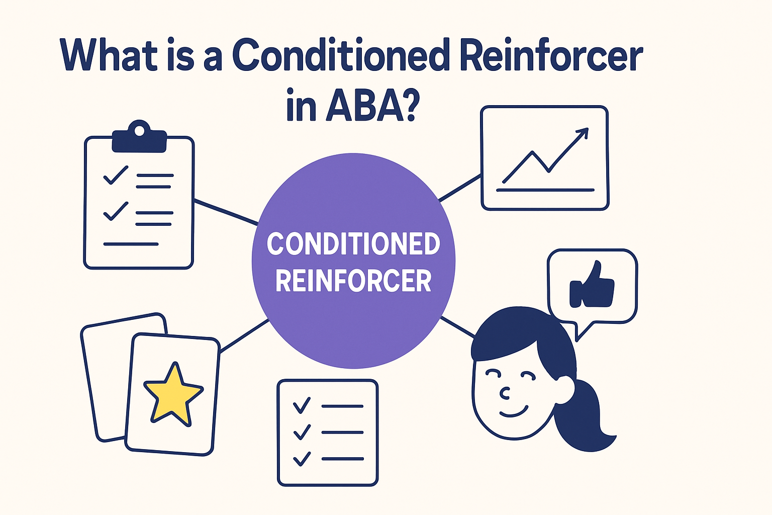 Conditioned Reinforcers in ABA: A BCBA Exam Guide with Real Examples Conditioned Reinforcers in ABA: A BCBA Exam Guide with Real Examplesconditioned-reinforcer-aba-bcba-exam-guide-img-1