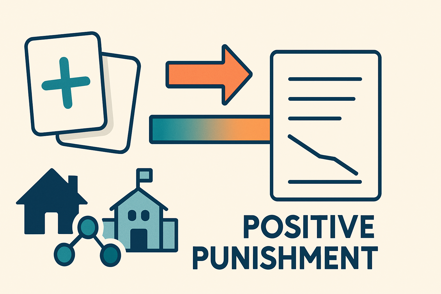 Positive Punishment in ABA: A Clear Guide for BCBA Exam Success Positive Punishment in ABA: A Clear Guide for BCBA Exam Successpositive-punishment-aba-guide-bcba-exam-img-1