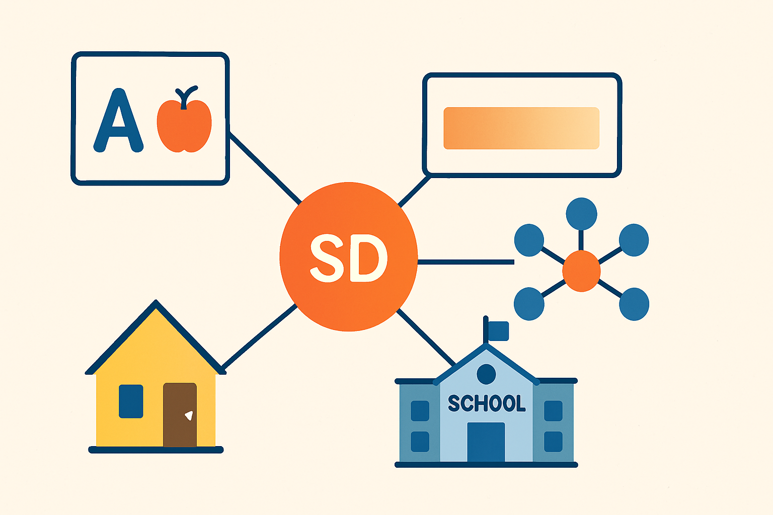 Stimulus Generalization in ABA: Definition, Examples & Exam Strategy Stimulus Generalization in ABA: Definition, Examples & Exam Strategystimulus-generalization-examples-aba-bcba-exam-img-1