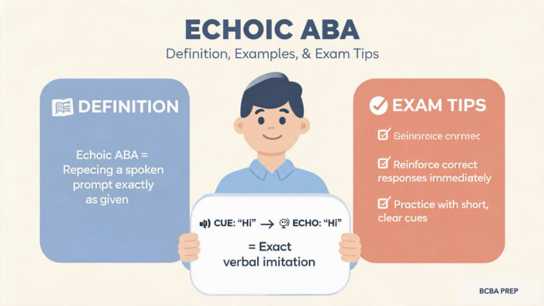 echoic ABA: Definition, Examples & Exam Tips