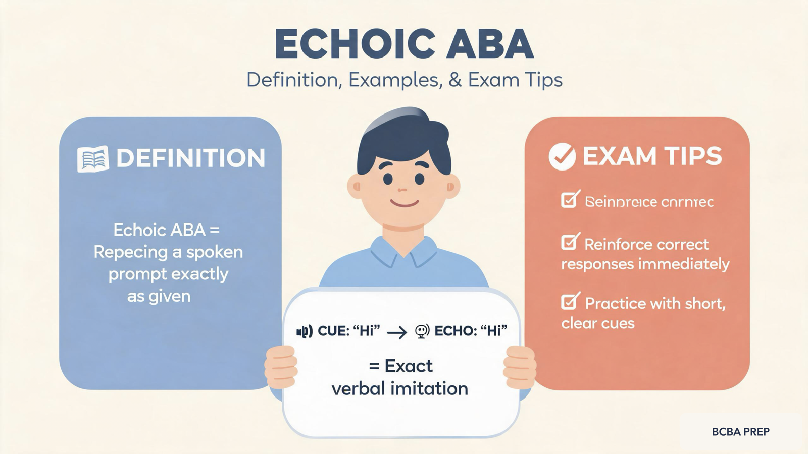 echoic ABA: Definition, Examples & Exam Tips