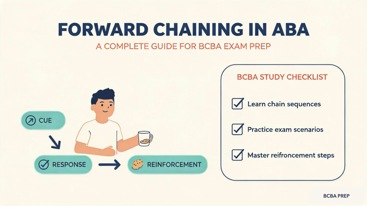 Forward Chaining in ABA: Complete Guide for BCBA Prep