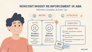Noncontingent Reinforcement in ABA: Definition