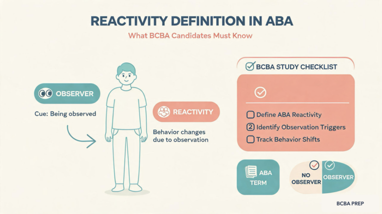 Reactivity Definition in ABA: BCBA Candidates Guide