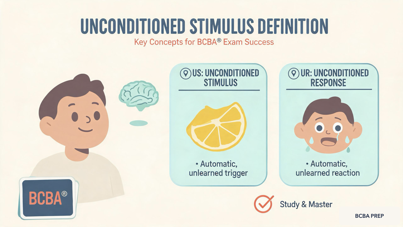 Sticulus unconditioned stimulus definition: Key Concepts for BCBA