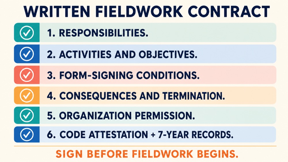 BCBA Supervisors: Fieldwork vs RBT Oversight Roles Explained BCBA Supervisors: Fieldwork vs RBT Oversight Roles Explainedbcba-supervisors-fieldwork-vs-rbt-oversight-roles-explained-image-1