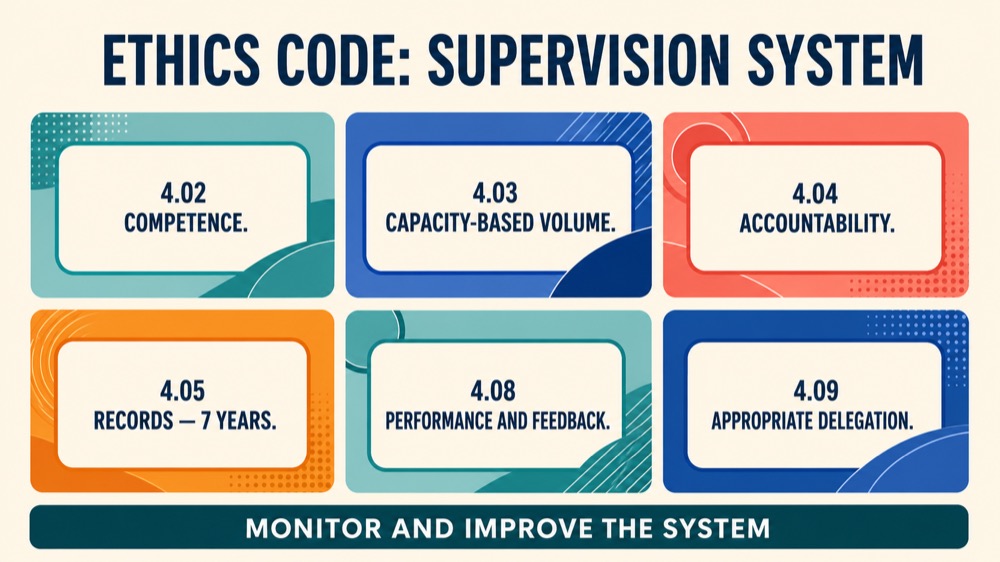 BCBA Supervisors: Fieldwork vs RBT Oversight Roles Explained BCBA Supervisors: Fieldwork vs RBT Oversight Roles Explainedbcba-supervisors-fieldwork-vs-rbt-oversight-roles-explained-image-2