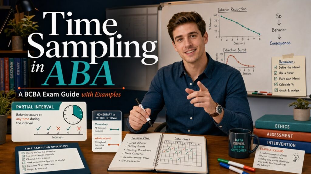 time-sampling-aba-bcba-exam-guide-featured Time Sampling in ABA: A BCBA Exam Guide with Examplestime-sampling-aba-bcba-exam-guide-featured