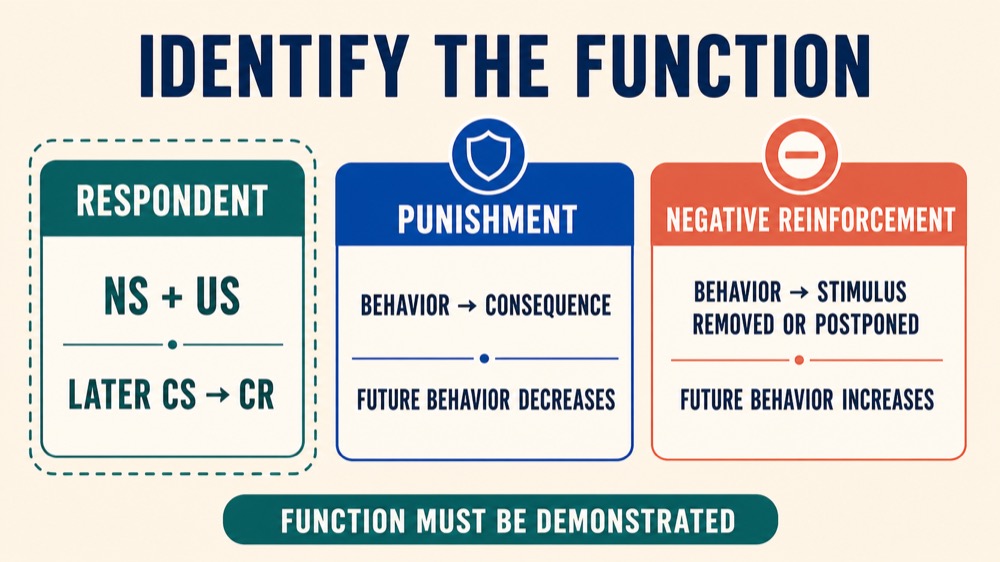 What Is Aversive Conditioning? ABA Definition and Examples What Is Aversive Conditioning? ABA Definition and Exampleswhat-is-aversive-conditioning-aba-definition-examples-image-2