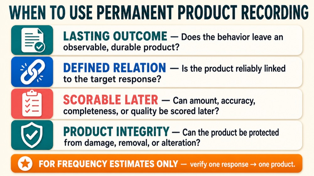 What Is Permanent Product in ABA? Definition and Examples What Is Permanent Product in ABA? Definition and Exampleswhat-is-permanent-product-in-aba-definition-and-examples-image-2