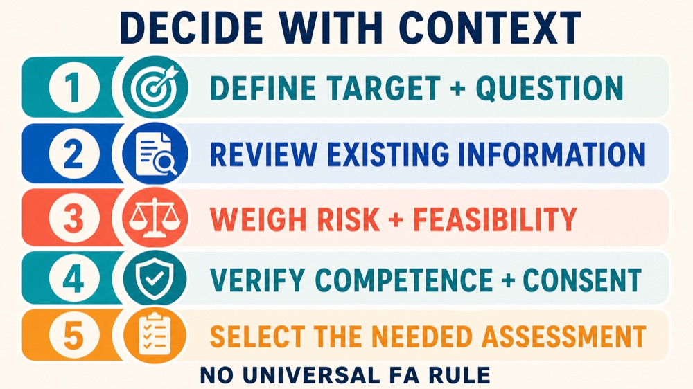 7 Steps of a Functional Behavior Assessment: An ABA Walkthrough 7 Steps of a Functional Behavior Assessment: An ABA Walkthrough7-steps-of-a-functional-behavior-assessment-img-2