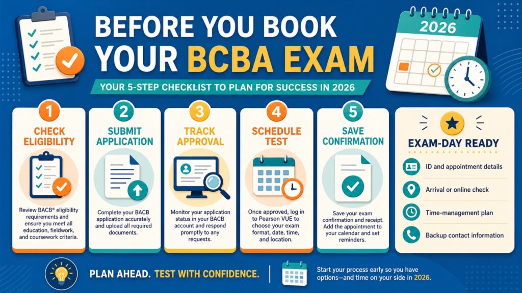 BCBA Exam Dates 2026: Scheduling, Deadlines, and Test-Day Planning BCBA Exam Dates 2026: Scheduling, Deadlines, and Test-Day Planningbcba-exam-dates-2026-scheduling-deadlines-guide-image-2