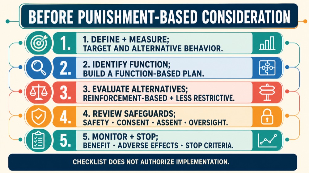 Contingent Exercise in ABA: A Practical Guide to Positive Punishment Contingent Exercise in ABA: A Practical Guide to Positive Punishmentcontingent-exercise-in-aba-a-practical-guide-to-positive-punishment-image-2